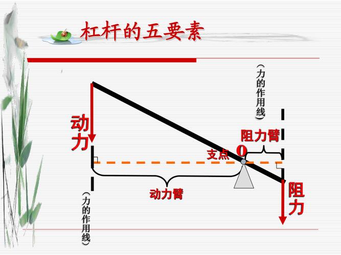 富邦配资