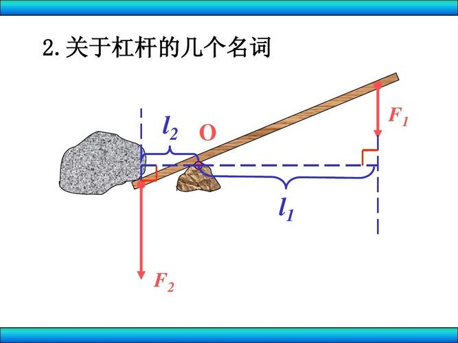 金鼎配资